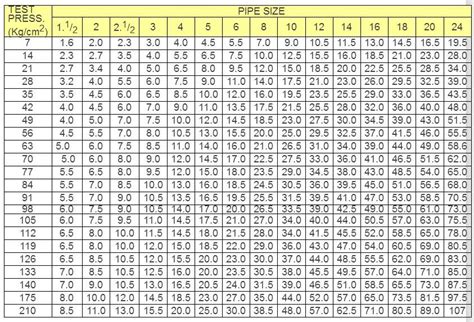 test blind thickness formula|blind plate thickness chart.